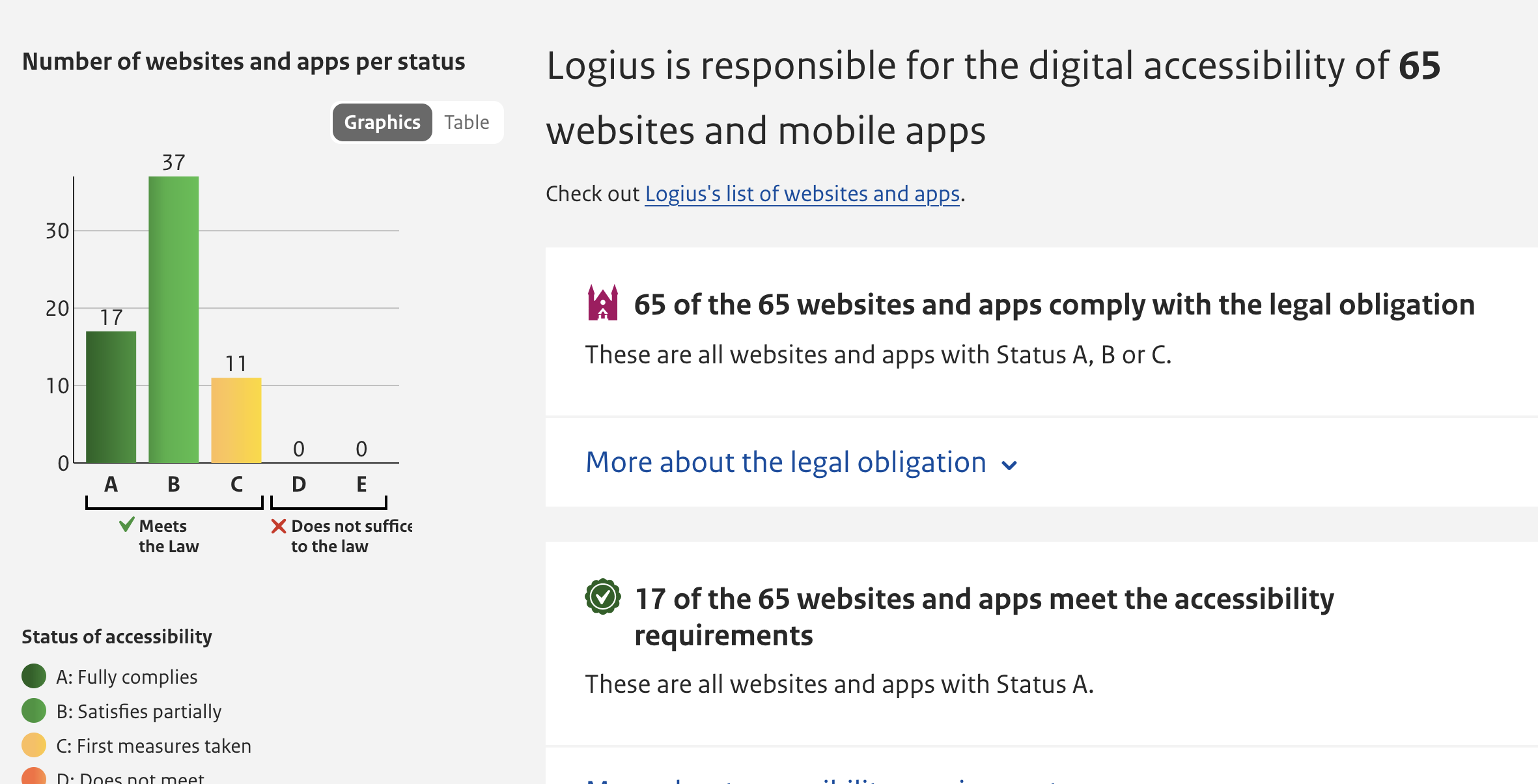 screenshot explained in comment