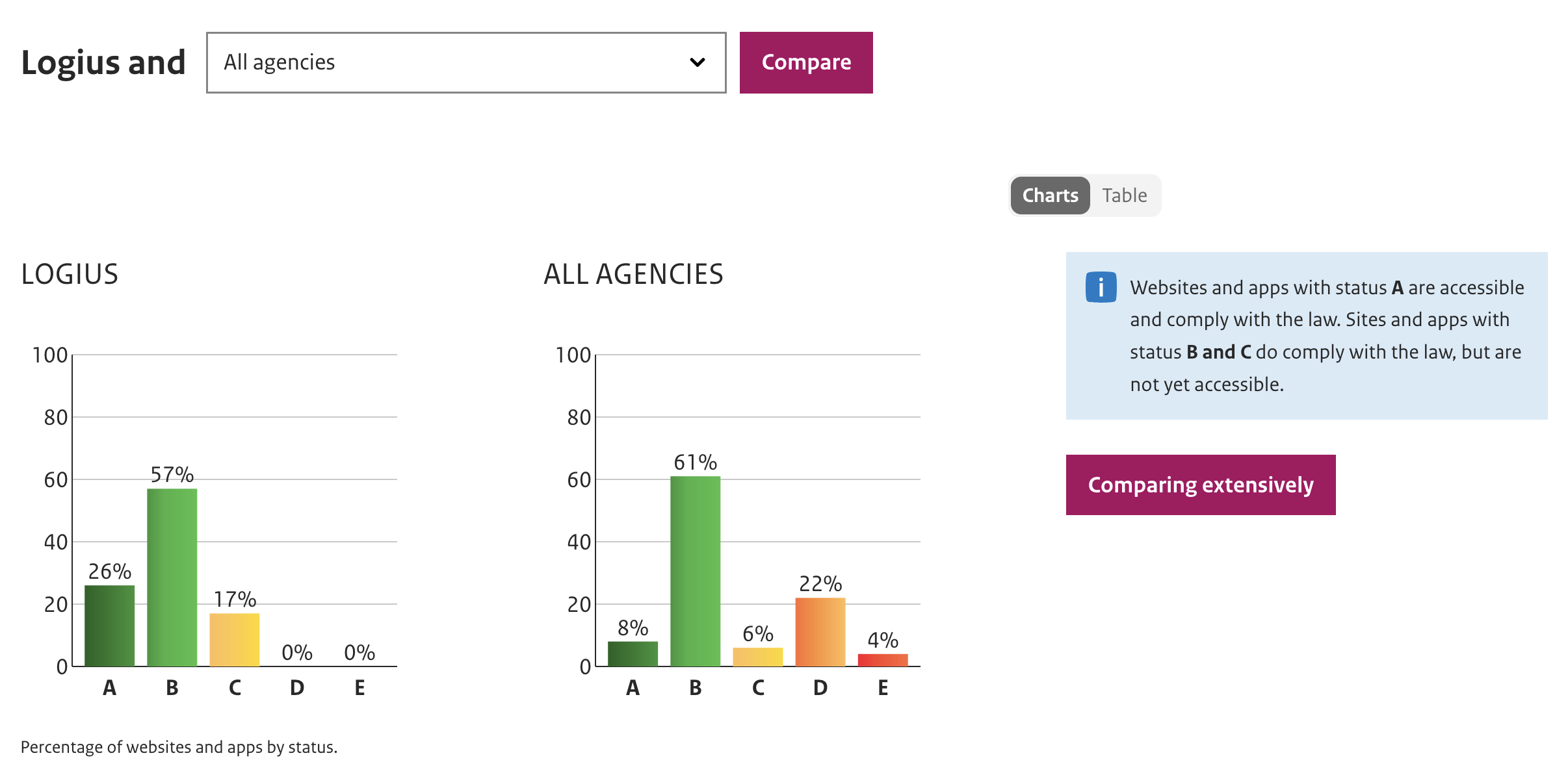 screenshot explained in comment