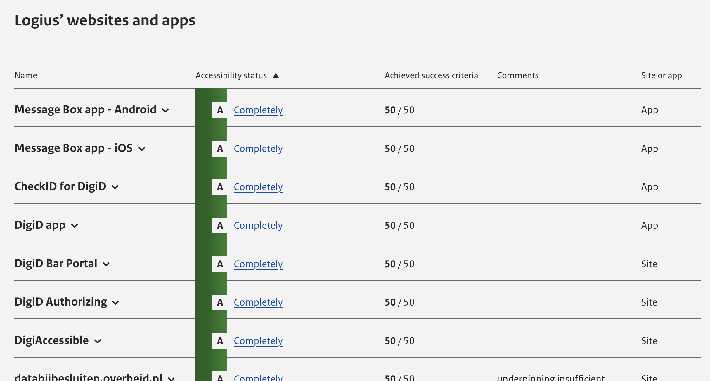 screenshot explained in comment
